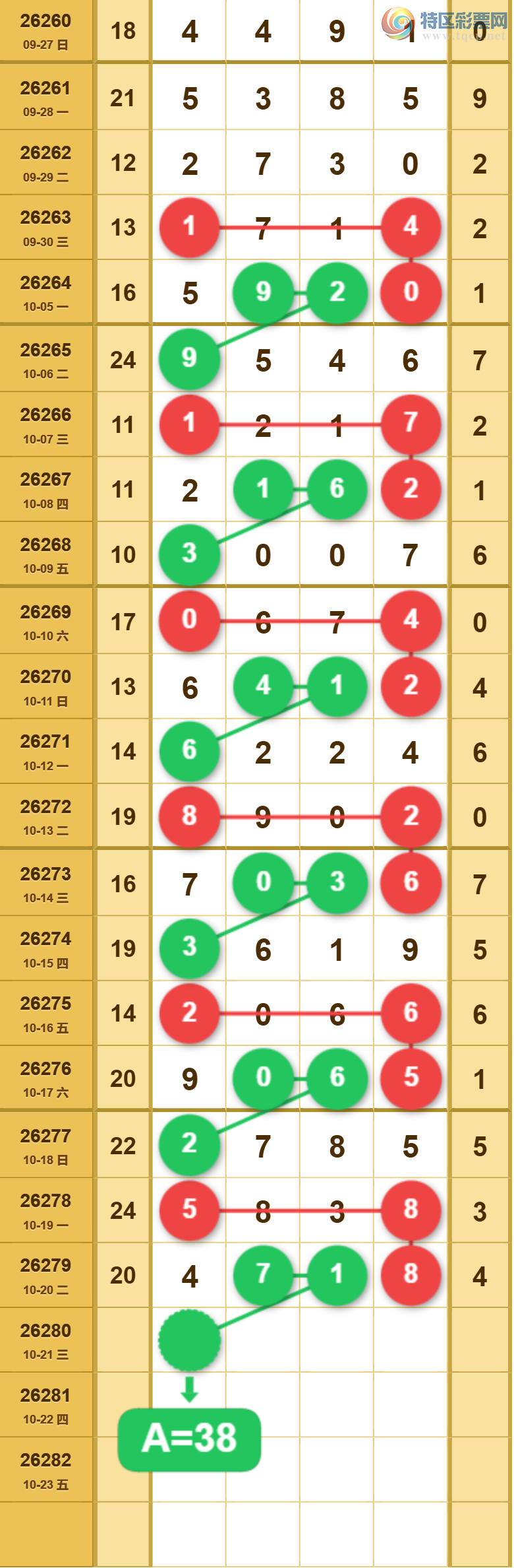 [������] 26280�ڣ�ǧʮ��ϡ�ͼ�桿531 / ����:�н����������� / ����ID:1348714