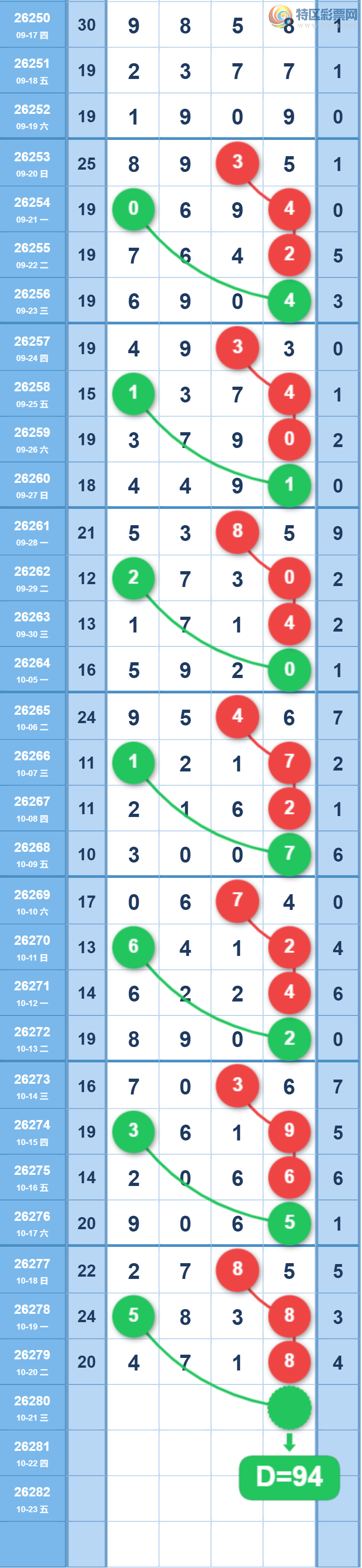 [������] 26280�ڣ�����3849β��ͼ�桿928 / ����:ëë1 / ����ID:1348979