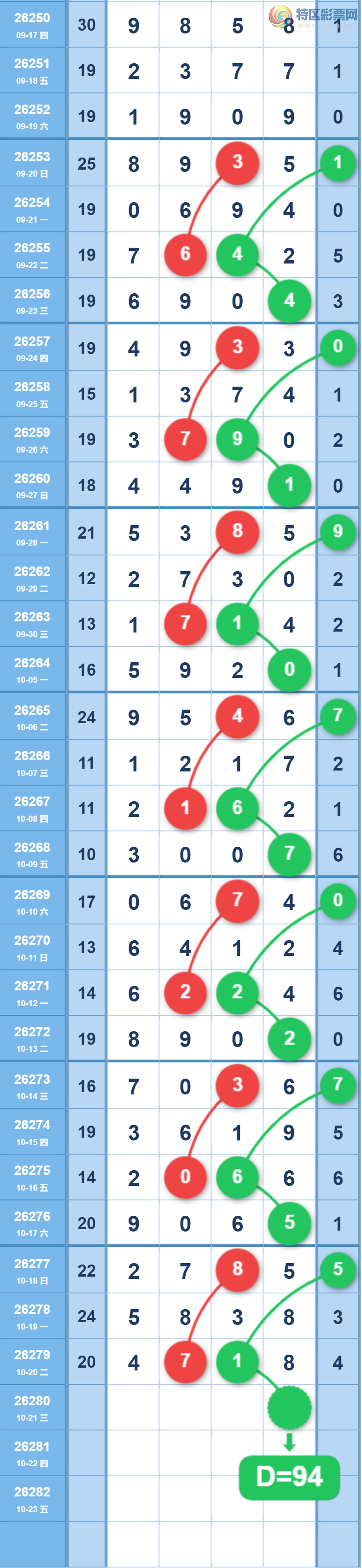 [������] 26280�ڣ�����3849β��ͼ�桿984 / ����:ëë1 / ����ID:1348979
