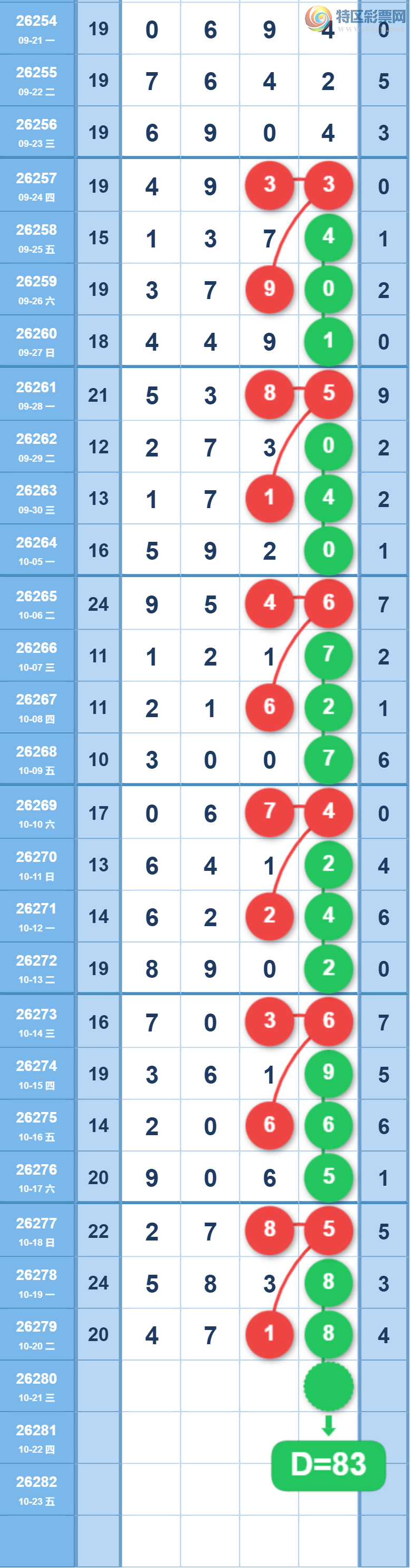 [������] 26280�ڣ�����3849β��ͼ�桿22 / ����:ëë1 / ����ID:1348979
