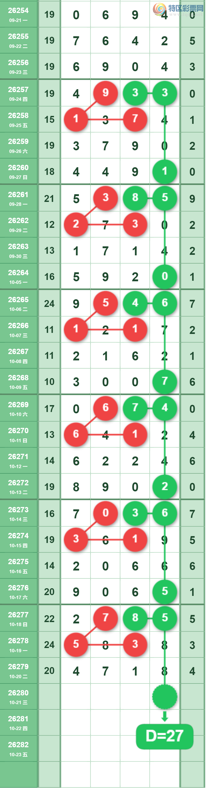 [������] 26280�ڣ�����162749β��ͼ�桿331 / ����:ũ���� / ����ID:1348980