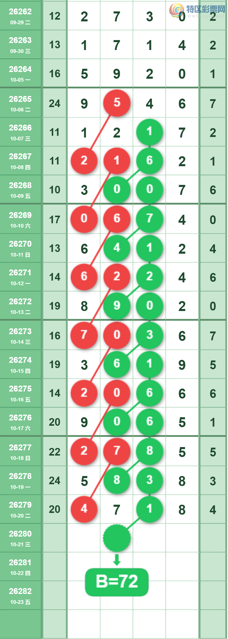 [������] 26280�ڣ�����162749β��ͼ�桿214 / ����:ũ���� / ����ID:1348980