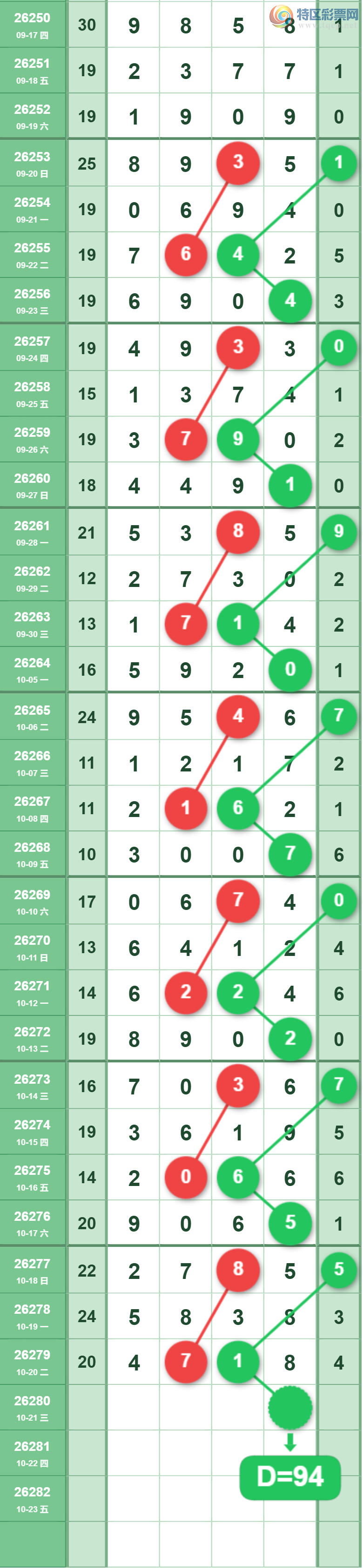 [������] 26280�ڣ�����162749β��ͼ�桿281 / ����:ũ���� / ����ID:1348980