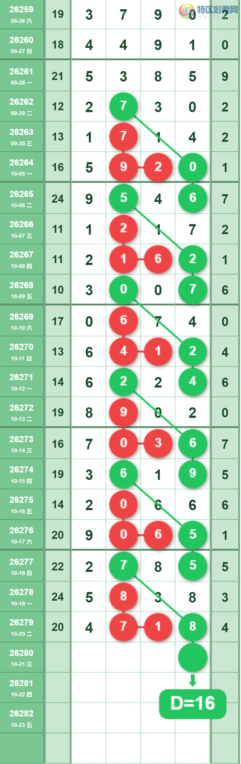 [������] 26280�ڣ�����162749β��ͼ�桿486 / ����:ũ���� / ����ID:1348980