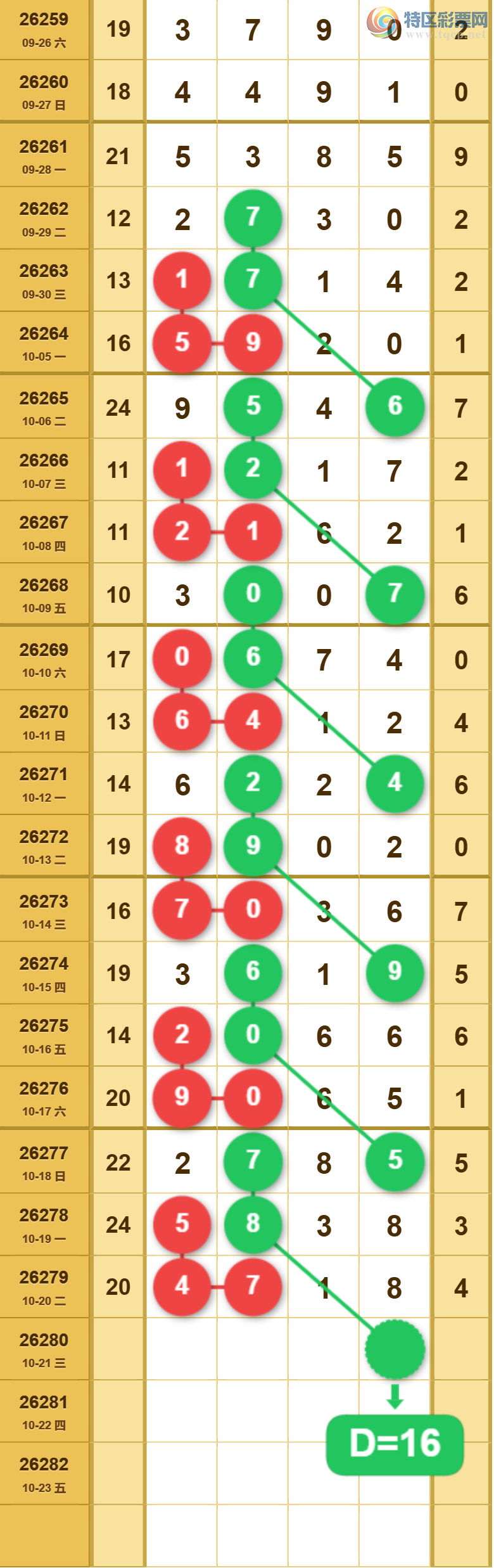 [������] 26280�ڣ�1649ͷ1638β��ͼ�桿719 / ����:������5 / ����ID:1348983