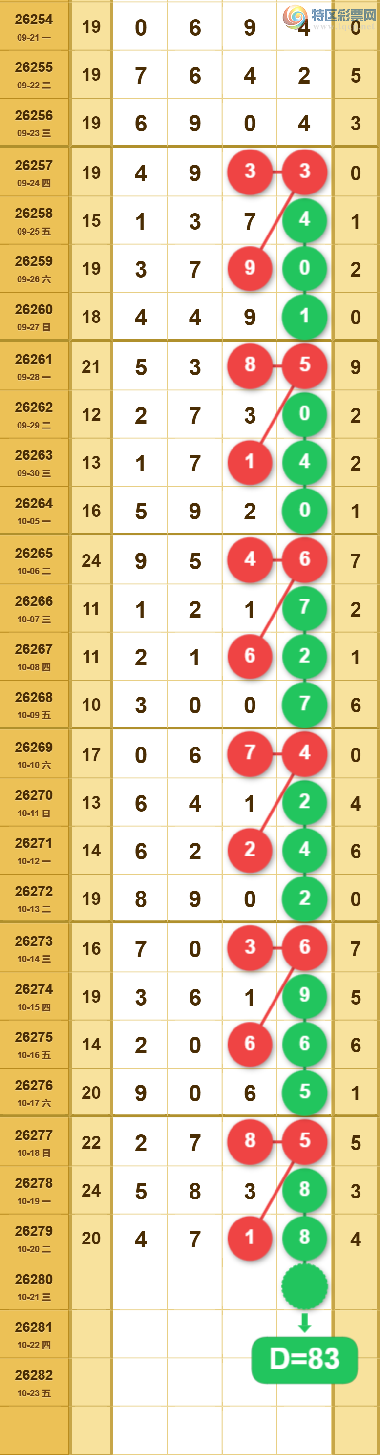 [������] 26280�ڣ�1649ͷ1638β��ͼ�桿636 / ����:������5 / ����ID:1348983