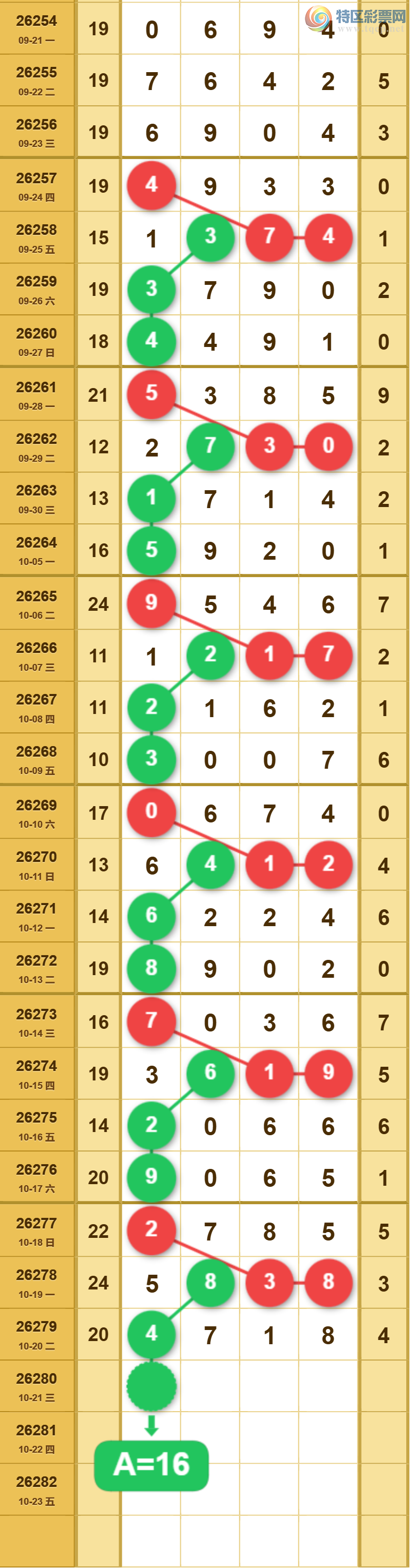 [������] 26280�ڣ�1649ͷ1638β��ͼ�桿495 / ����:������5 / ����ID:1348983