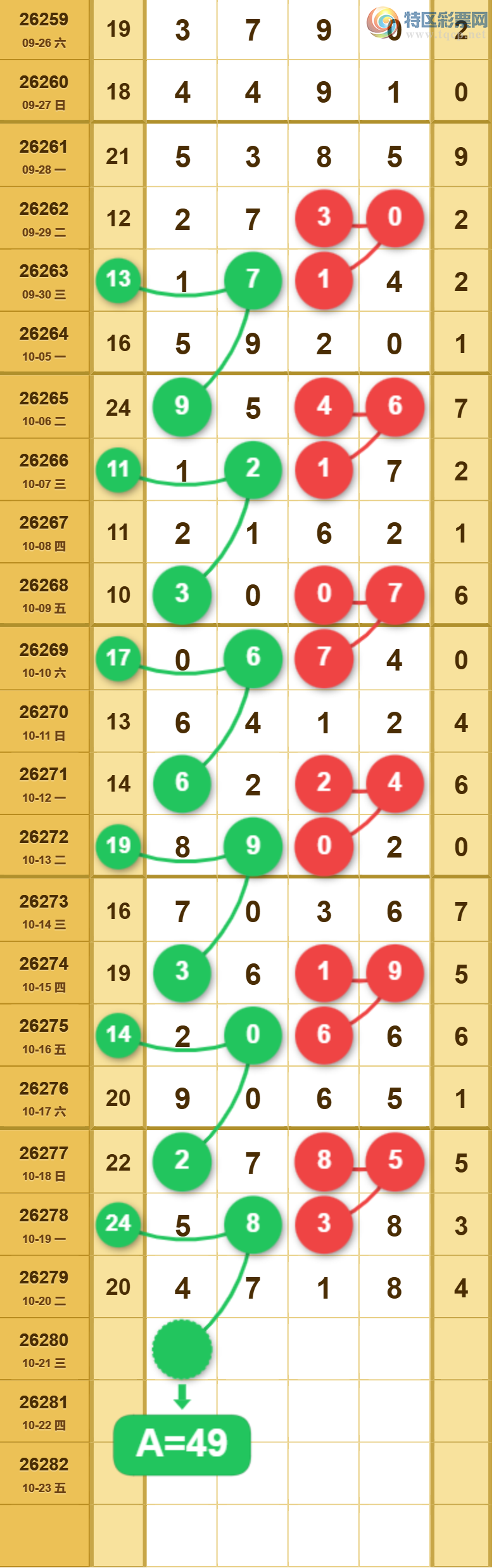 [������] 26280�ڣ�1649ͷ1638β��ͼ�桿759 / ����:������5 / ����ID:1348983