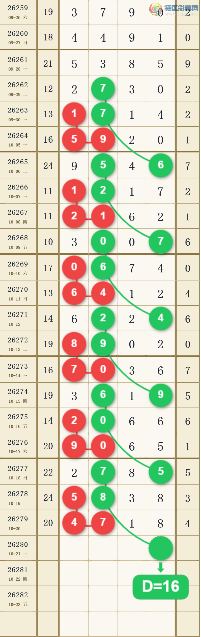 [������] 26280�ڣ�ǧʮ����Χ��ͼ�桿871 / ����:�Ұ��ҹ� / ����ID:1349008