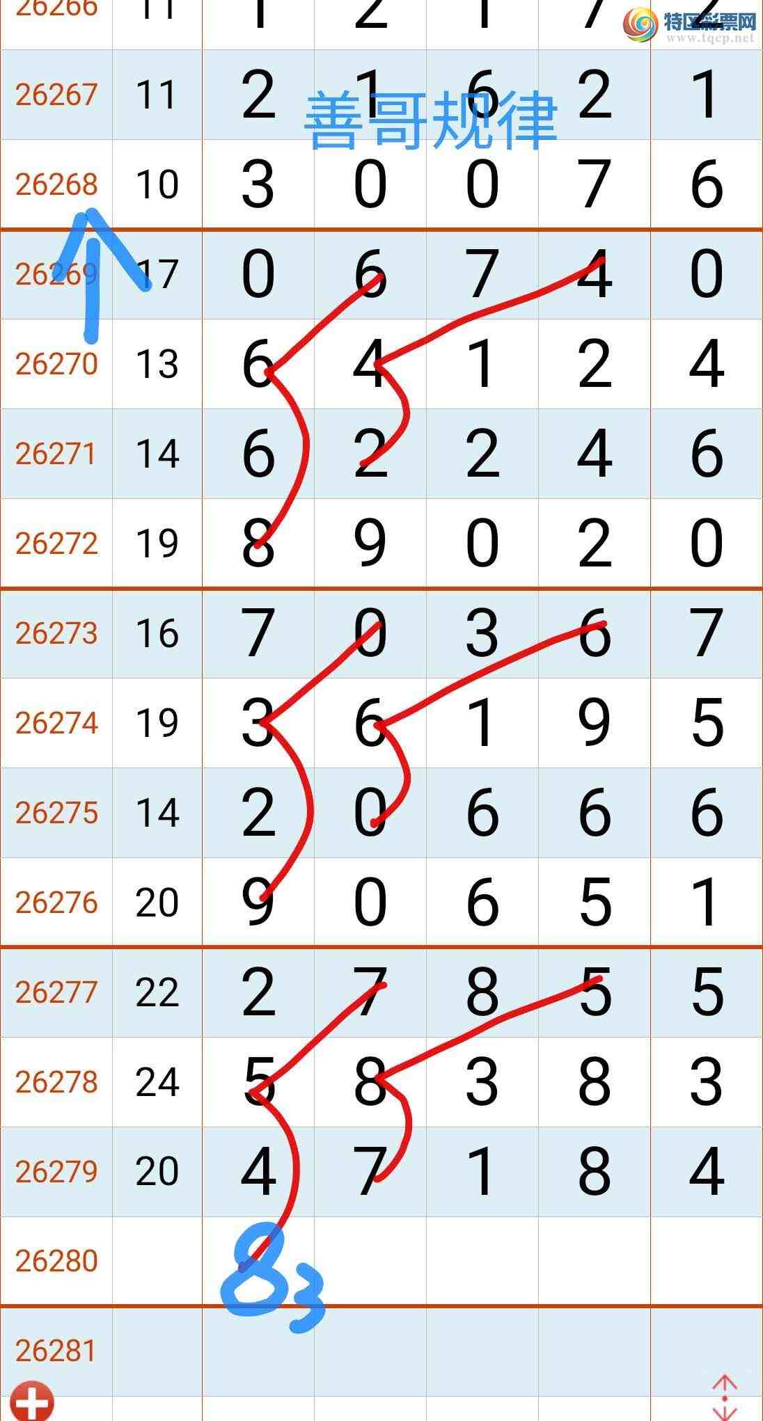 [������] 26280�ڣ��Ƹ����0 / ����:����gW81294 / ����ID:1348501