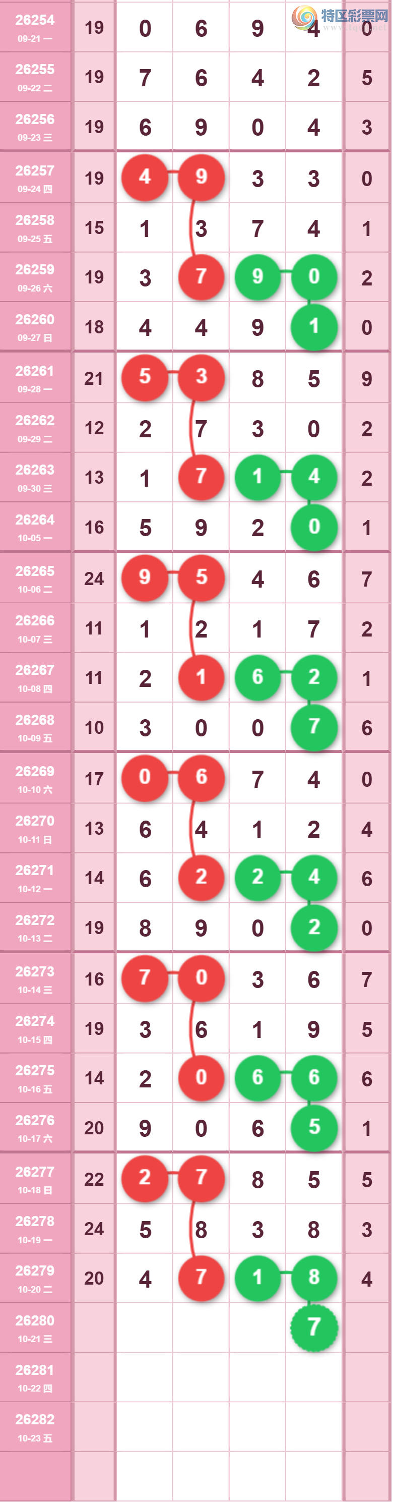 [������] 26280�ڣ�ʮ���Ƽ���ͼ�桿928 / ����:��԰�̸� / ����ID:1349010