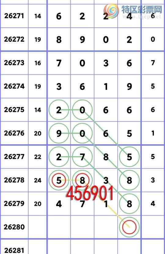 [������] 26280�ڣ�ɱ1154׼�Ķ�2X9X2X1=36����5838 ��ͼ�桿798 / ����:�ʰ˰� / ����ID:1348667