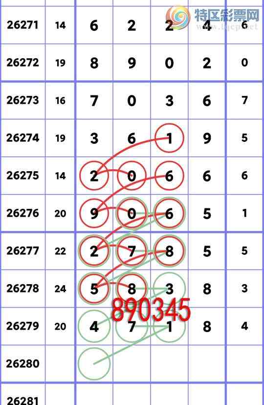 [������] 26280�ڣ�ָ��ɱ6410��֥��7X1X9X2=126����4718    ��ͼ�桿12 / ����:ͷͷ�е� / ����ID:1348673