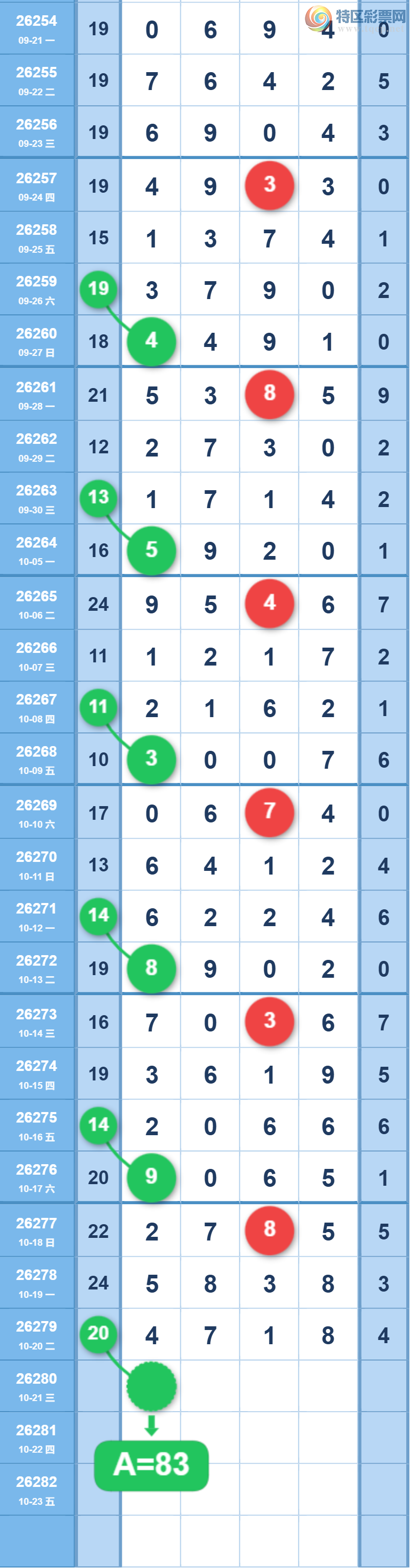 [������] 26280�ڣ��ù���ֵ�òο�.��ͼ�桿179 / ����:�ʺ��澭 / ����ID:1349050
