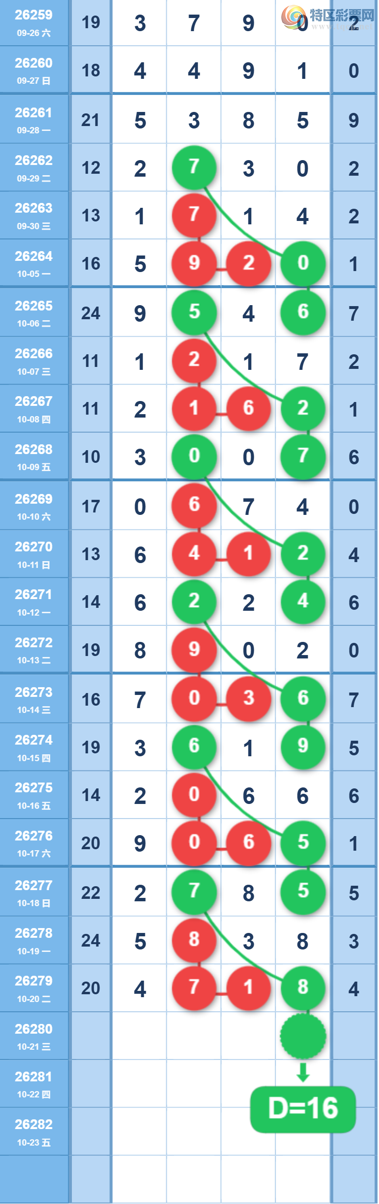 [������] 26280�ڣ�1627β�ο���ͼ�桿250 / ����:___��______ / ����ID:1349018