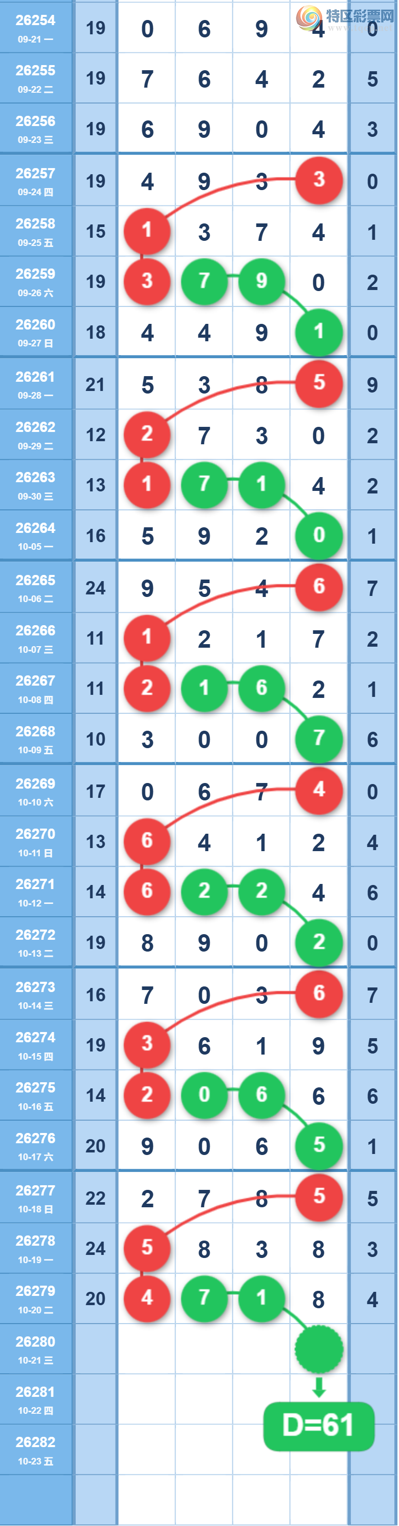 [������] 26280�ڣ�1627β�ο���ͼ�桿211 / ����:___��______ / ����ID:1349018