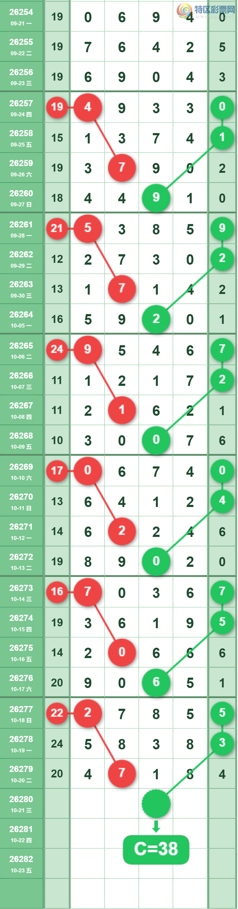 [������] 26280�ڣ�ʮλ�Ƽ���ͼ�桿948 / ����:����2019 / ����ID:1349023