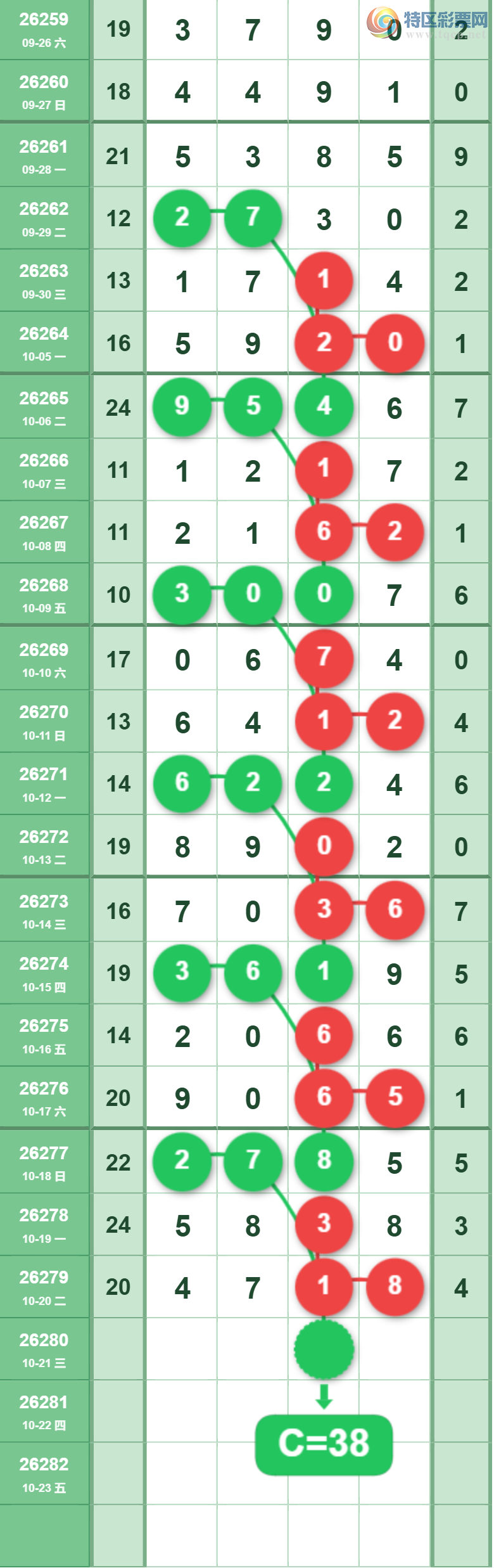[������] 26280�ڣ�ʮλ�Ƽ���ͼ�桿804 / ����:����2019 / ����ID:1349023