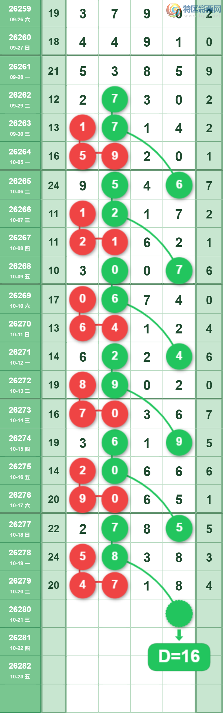 [������] 26280�ڣ�ʮλ�Ƽ���ͼ�桿448 / ����:����2019 / ����ID:1349023
