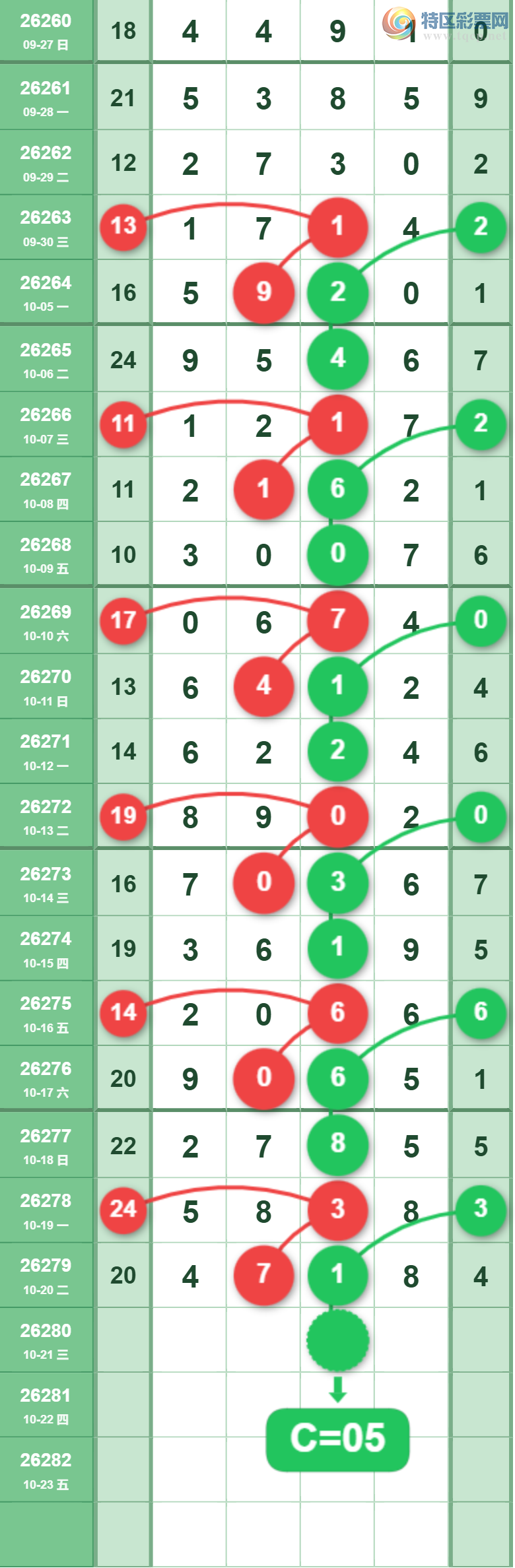 [������] 26280�ڣ�ʮλ�Ƽ���ͼ�桿356 / ����:����2019 / ����ID:1349023