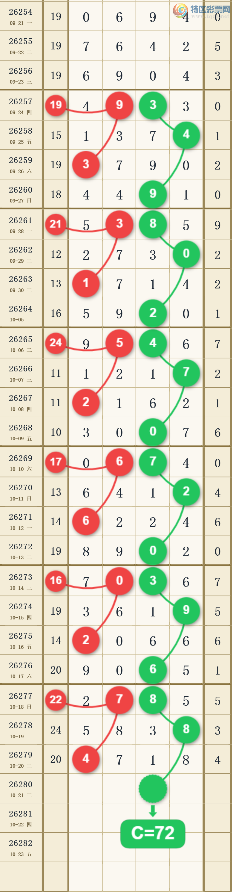 [������] 26280�ڣ�����λ��ͼ�桿142 / ����:���ݸ��� / ����ID:1349031