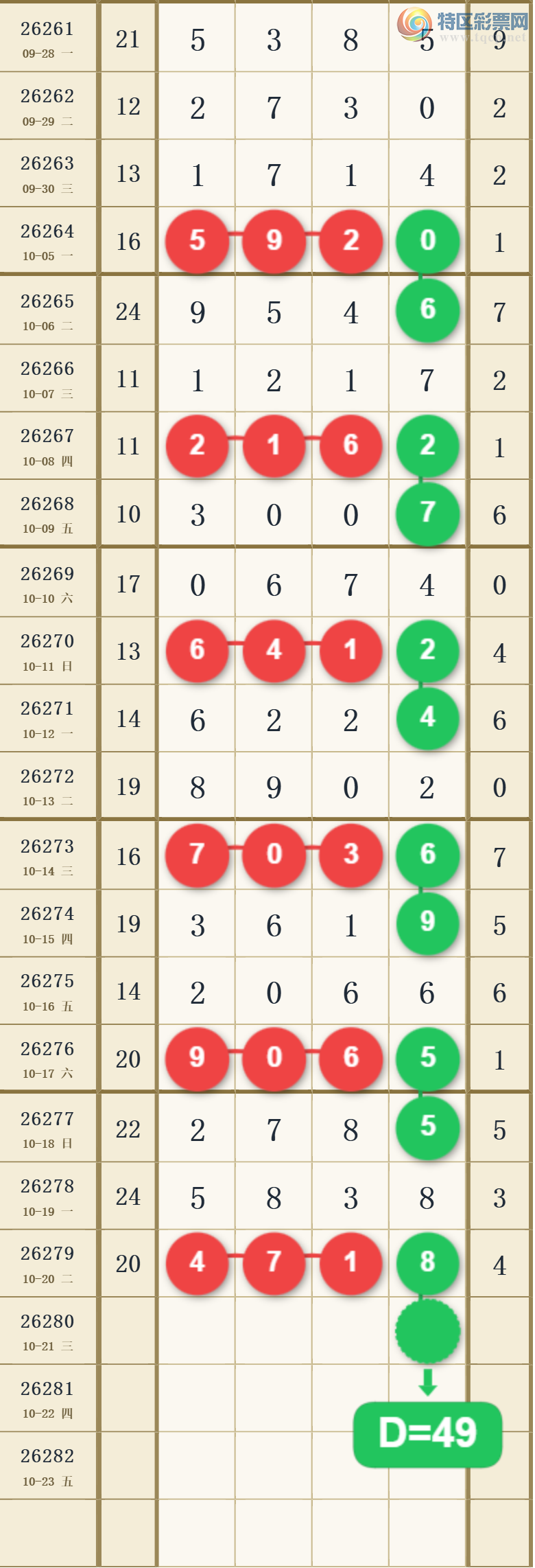 [������] 26280�ڣ�����λ��ͼ�桿1 / ����:���ݸ��� / ����ID:1349031