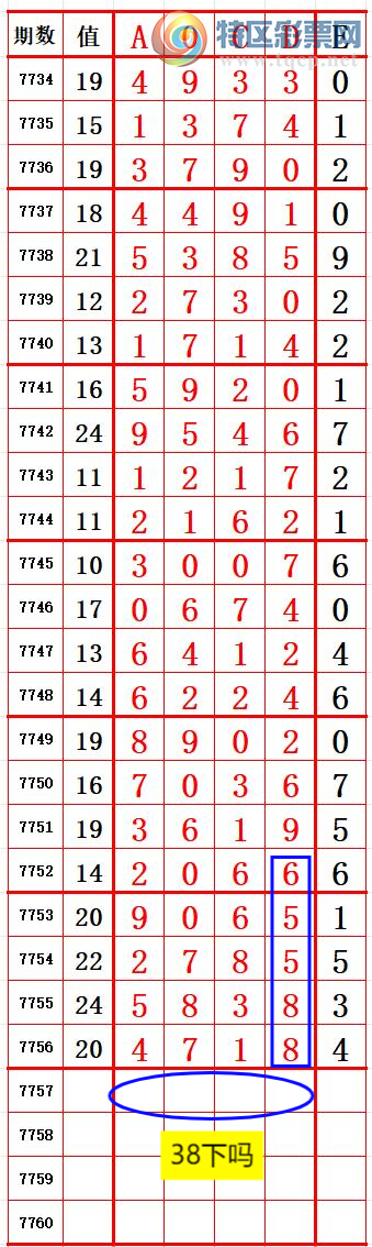 [������] 26281�ڣ�С�����롾ͼ�桿143 / ����:����666 / ����ID:1349078