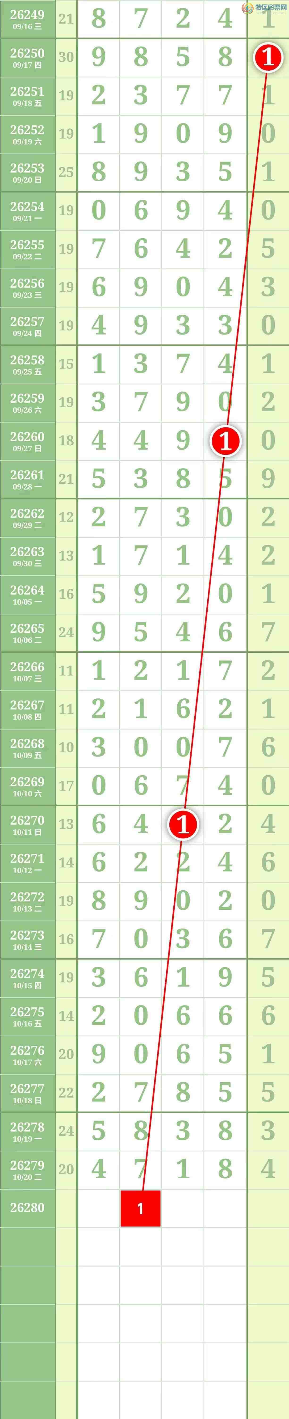 [������] 26281�ڣ����������������ͼ��50 / ����:������� / ����ID:1349081