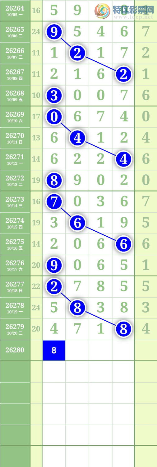 [������] 26281�ڣ�ͼ��959 / ����:����to95392 / ����ID:1349086