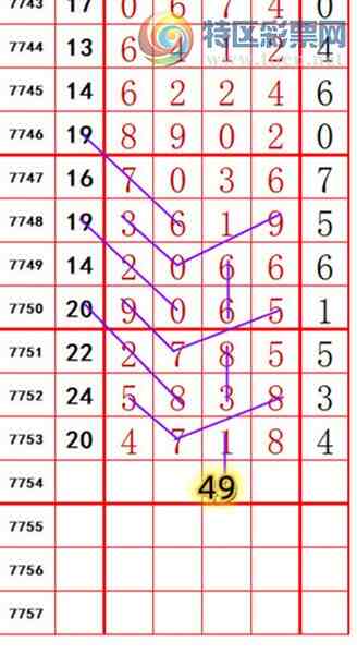 [������] 26281�ڣ��������롾ͼ�桿13 / ����:��374748 / ����ID:1349092
