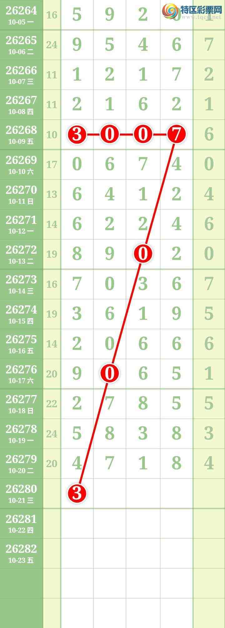 [������] 26281�ڣ����Ĺ���ͼ�桿605 / ����:���� / ����ID:1349096