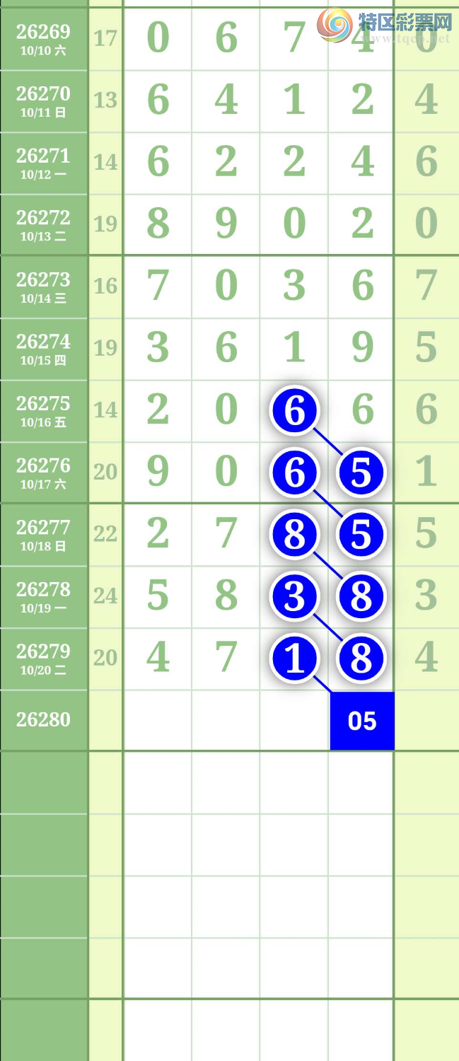 [������] 26281�ڣ�ͼ��147 / ����:����to95392 / ����ID:1349086