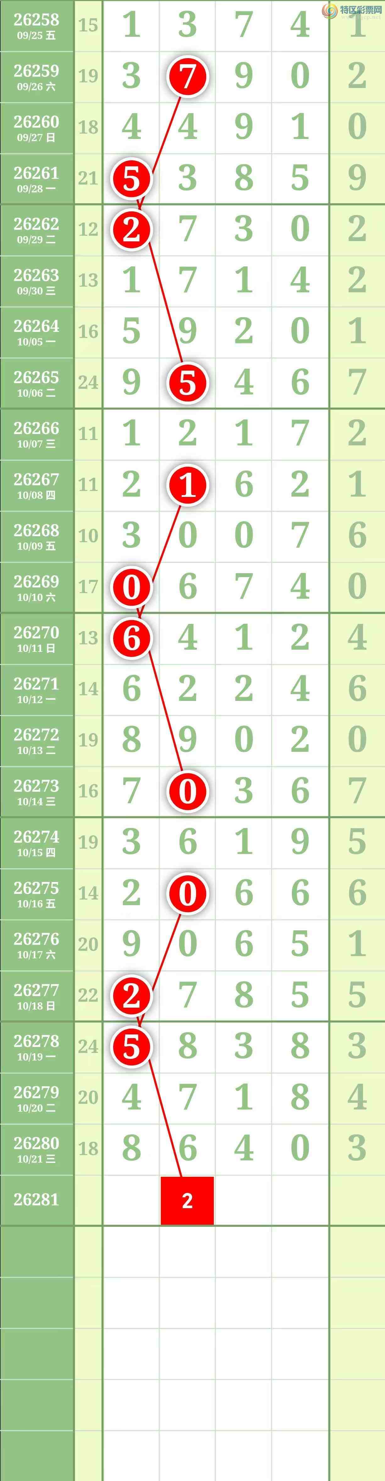 [������] 26281�ڣ����������������ͼ��363 / ����:������� / ����ID:1349081