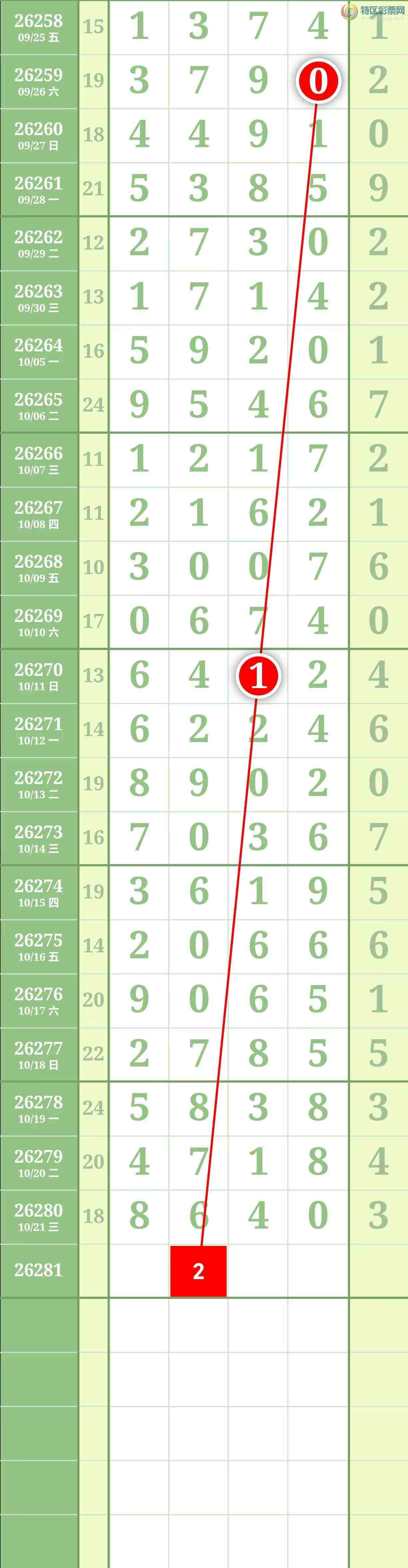 [������] 26281�ڣ����������������ͼ��360 / ����:������� / ����ID:1349081