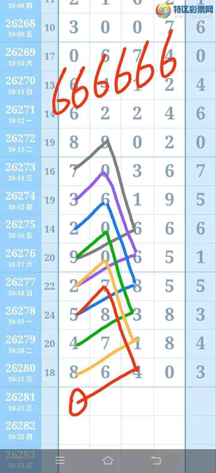 [������] 26281�ڣ�ͷβ�� ͼ��986 / ����:�Ͽ� / ����ID:1349174