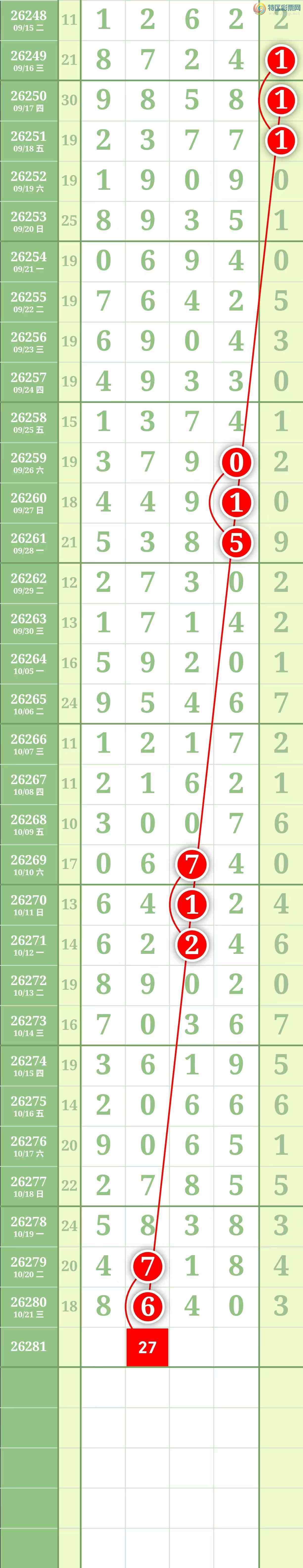 [������] 26281�ڣ����������������ͼ��810 / ����:������� / ����ID:1349081