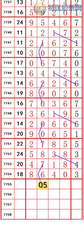 [������] 26281�ڣ��������롾ͼ�桿650 / ����:��374748 / ����ID:1349092