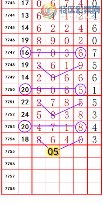 [������] 26281�ڣ��������롾ͼ�桿271 / ����:��374748 / ����ID:1349092