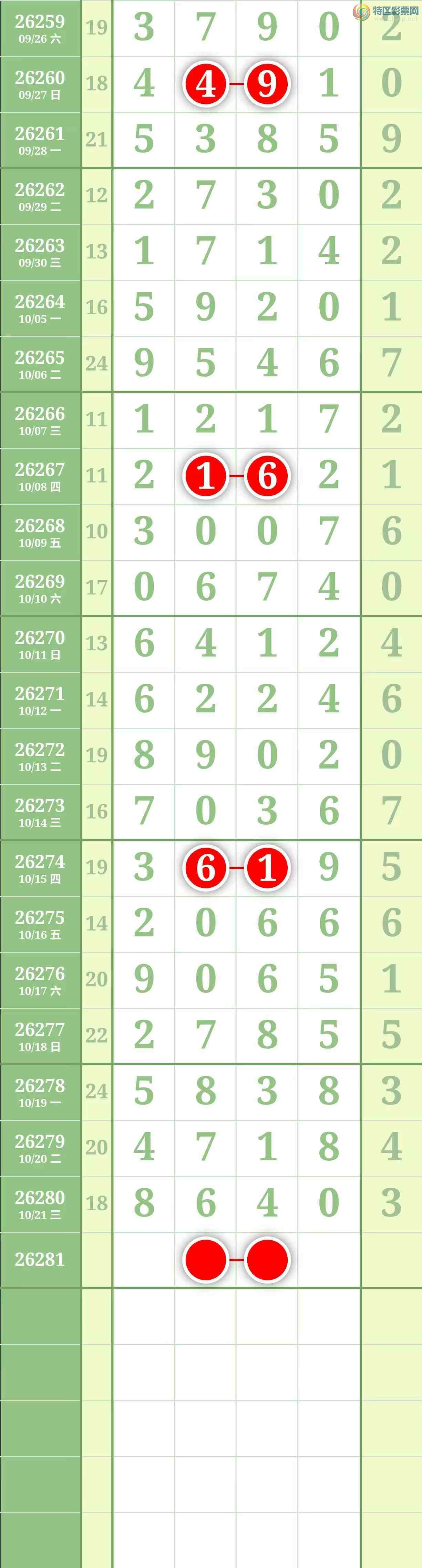[������] 26281�ڣ����������������ͼ��879 / ����:������� / ����ID:1349081