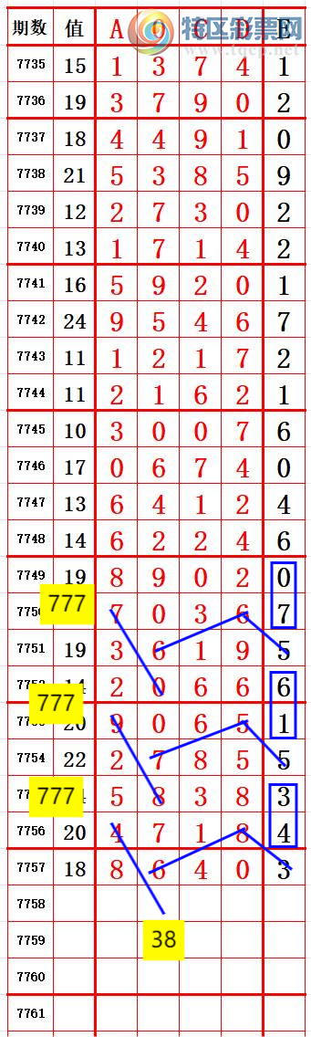 [������] 26281�ڣ�С�����롾ͼ�桿677 / ����:����666 / ����ID:1349078