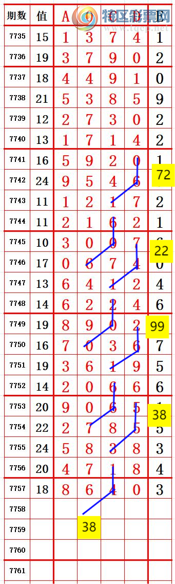 [������] 26281�ڣ�С�����롾ͼ�桿842 / ����:����666 / ����ID:1349078