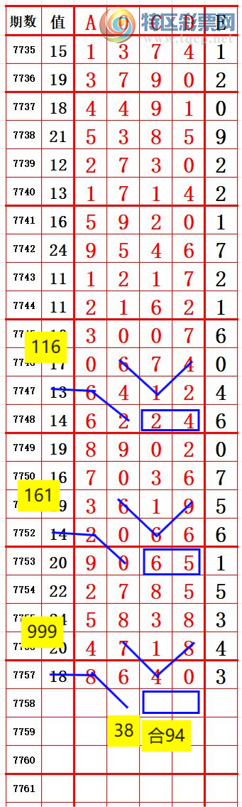 [������] 26281�ڣ�С�����롾ͼ�桿839 / ����:����666 / ����ID:1349078