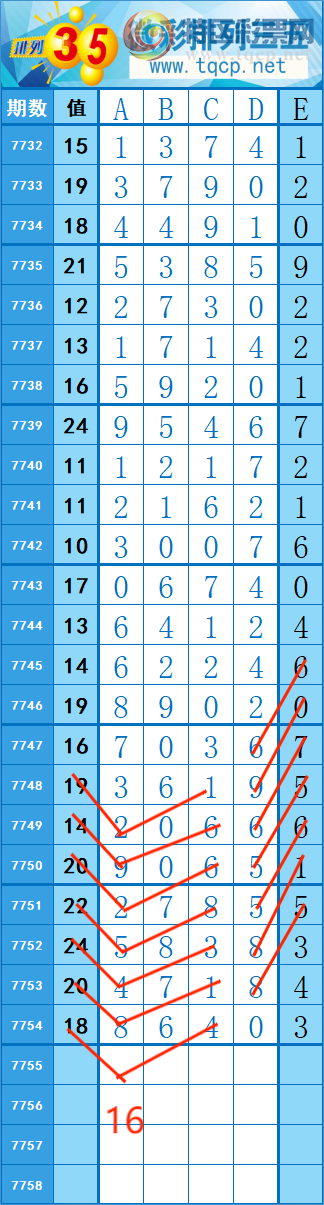 [������] 26281�ڣ�17��12 �� �� �ȡ�ͼ�桿997 / ����:�쳾����0 / ����ID:1349259