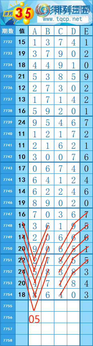 [������] 26281�ڣ�17��12 �� �� �ȡ�ͼ�桿263 / ����:�쳾����0 / ����ID:1349259