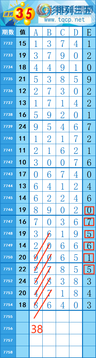 [������] 26281�ڣ�17��12 �� �� �ȡ�ͼ�桿133 / ����:�쳾����0 / ����ID:1349259