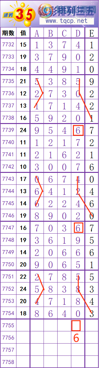 [������] 26281�ڣ����� �� �� �� ���Ͼ��� ��ͼ�桿974 / ����:��׼���� / ����ID:1349262