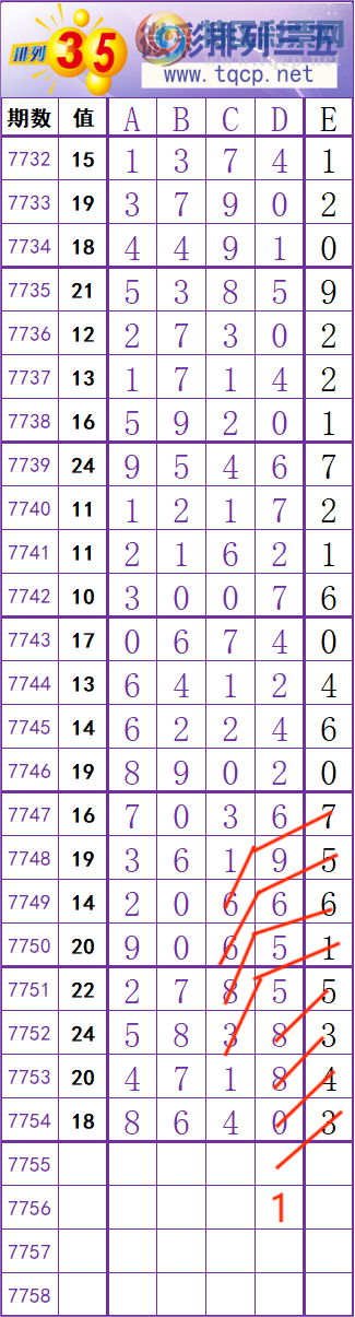 [������] 26281�ڣ����� �� �� �� ���Ͼ��� ��ͼ�桿961 / ����:��׼���� / ����ID:1349262
