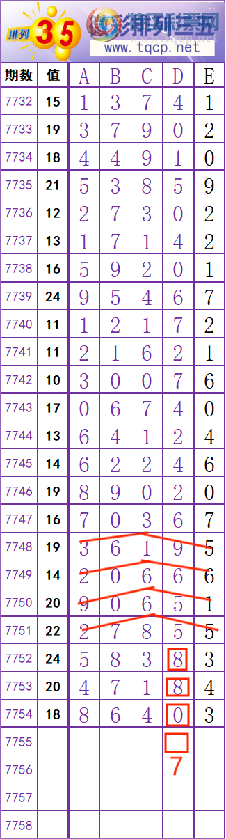 [������] 26281�ڣ����� �� �� �� ���Ͼ��� ��ͼ�桿448 / ����:��׼���� / ����ID:1349262