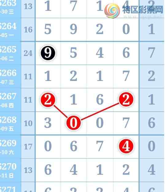 [������]  26281�ڣ�ͼ��762 / ����:����qx14232 / ����ID:1349076