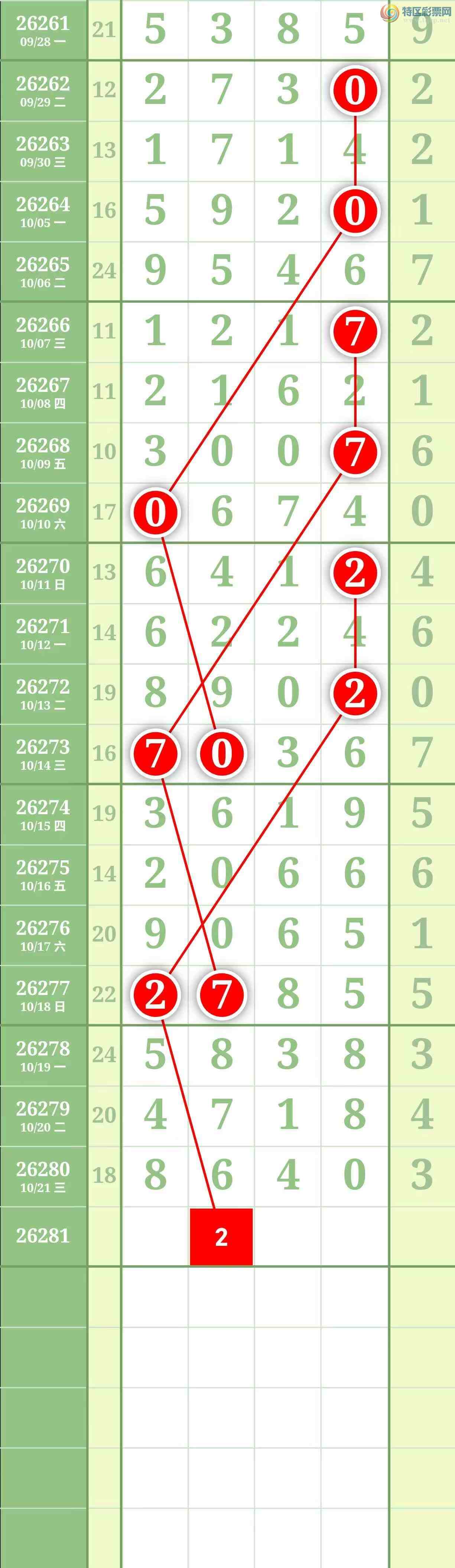 [������] 26281�ڣ����������������ͼ��590 / ����:������� / ����ID:1349081